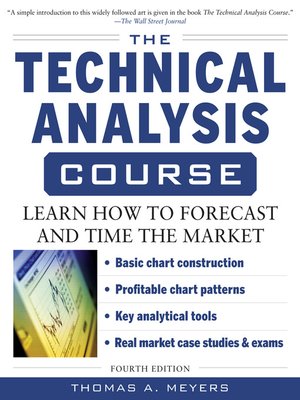 cover image of The Technical Analysis Course
